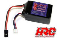 Battery - LiPo 2S - 7.4V 2300mAh 20C - No Case - Receiver Pack - Hump Style - JR Plug 33.5*32*55mm