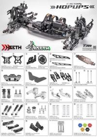 Auto - 1/8 Elettrico - 4WD Desert Truck - RTR - Motore Brushless 2200kv - 3-6S - Estingui - Team Magic SETH Verde/Nero
