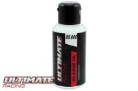 Silicone Differential Oil -  20'000 cps (75ml)