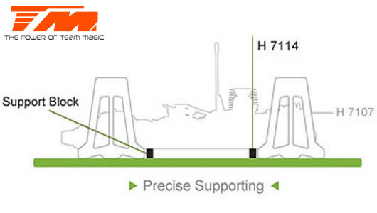 Support Blocks for Setup Gauge - On Road