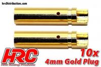 Stecker - 4.0mm - weibchen (10 Stk.) - Gold