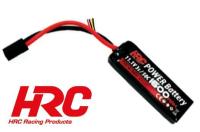 Accu - LiPo 3S - 11.1V 1600mAh 50C senza custodia RC Auto Micro - Prise TRX 97x31x20mm