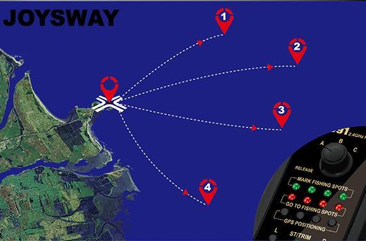 Pêche - Bateau amorceur BAITING 2500 - GPS & TF300 Fish Finder - avec 6.4V 15.6Ah LiFePo & AC Balance Charger