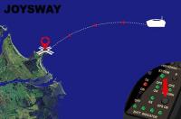 Fishing - BAITING 2500 Boat - GPS & TF300 Fish Finder - with 6.4V 15.6Ah LiFePo & AC Balance Charger