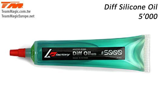 K Factory - KF6330-5000 - Olio Silicone di Differenziale - 40ml - K Factory -   5'000 cps