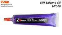 Silicone Differential Oil - 40ml - K Factory -  10'000 cps