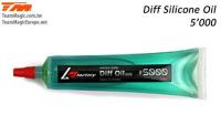 Olio Silicone di Differenziale - 40ml - K Factory -   5'000 cps