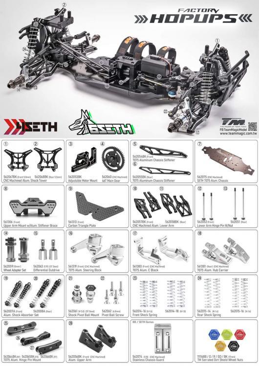 Car - 1/8 Electric - 4WD Desert Truck - RTR - 2200kv Brushless Motor - 3-6S - Waterproof - Team Magic SETH Green/Black