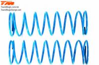 Ersatzteil - 61mm Kurz Stossdämpferfeder (1.5mm) - Blau (2 Stk.)