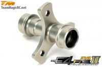 Spare Part - E4RS II EVO / E4RS III / E4RS4 - Spool Pulley Holder