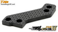 Pièce Option - E4RS/JS/JR II / E4RS III / E4RS4 - Pièce en carbone pour porte-fusée avant