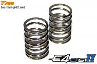 Spare Part - E4JS II / E4JR II - Front Shock Absorber Spring (2 pcs)