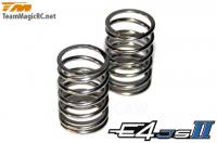 Spare Part - E4JS II / E4JR II - Rear Shock Absorber Spring (2 pcs)