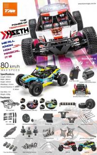 Auto - 1/8 XL Elektrisch - 4WD Desert Truck - RTR - 2500kv Brushless Motor - 3-4S - Wasserdicht - Team Magic 4SETH Rot/Weiss