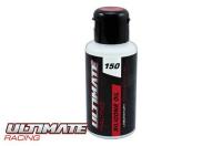Silicone Shock Oil - 150 cps (75ml)