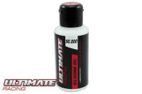 Silicone Differential Oil - 50'000 cps (75ml)