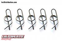 Body Clips - Body Lock (5 pcs)