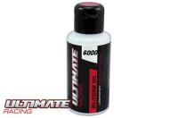 Silicone Differential Oil -  6'000 cps (75ml)