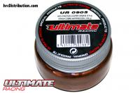 Lubricant - Copper Grease