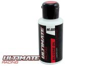 Silicone Differential Oil - 90'000 cps (75ml)