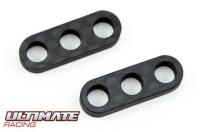 Ultimativer Carbon-Drahthalter (2 Stück)